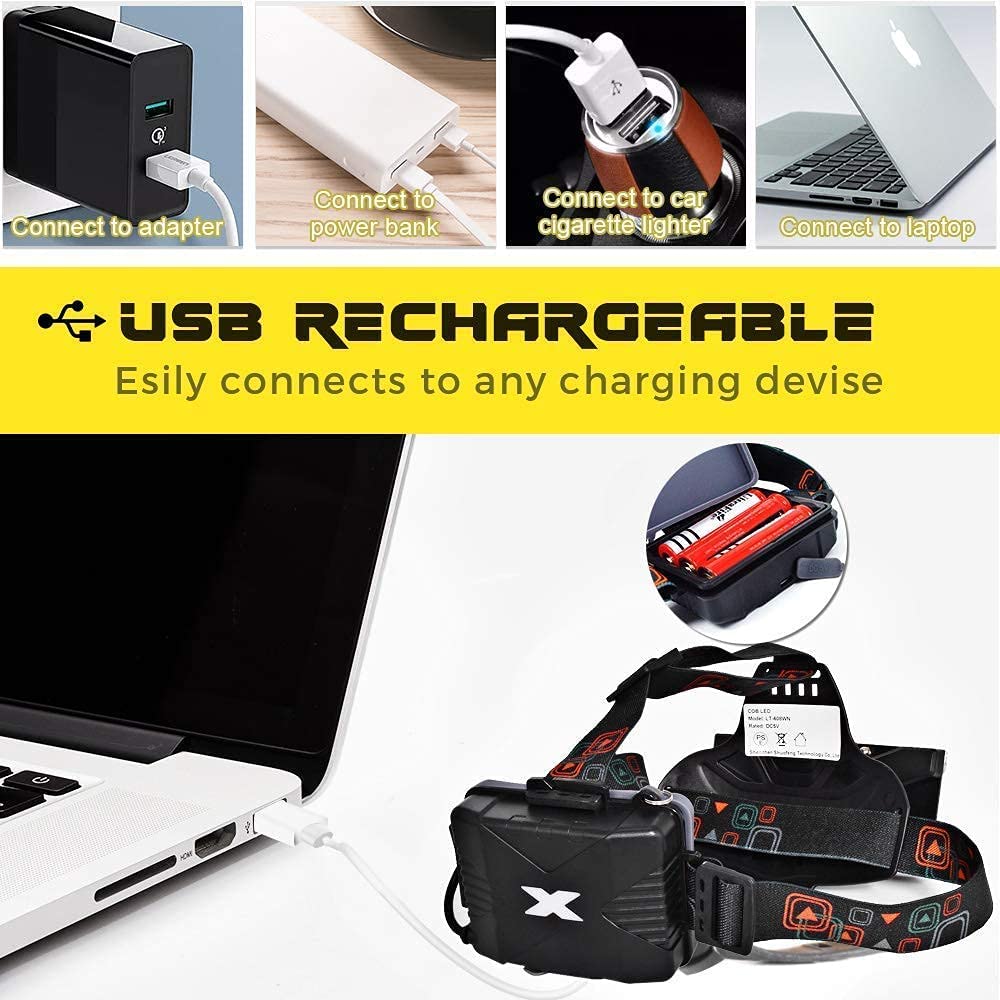 COB Headlamp manufacturers