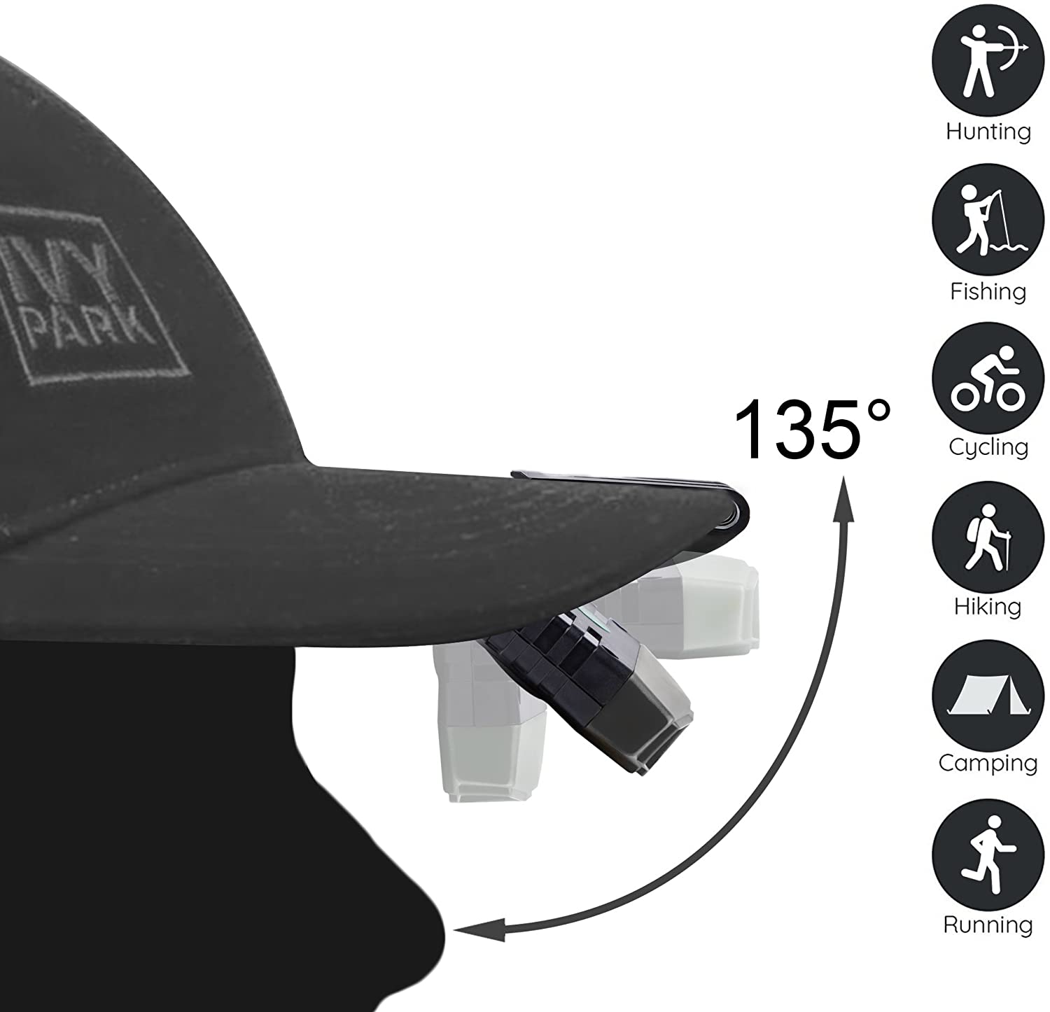 Hat Light Flashlight factories