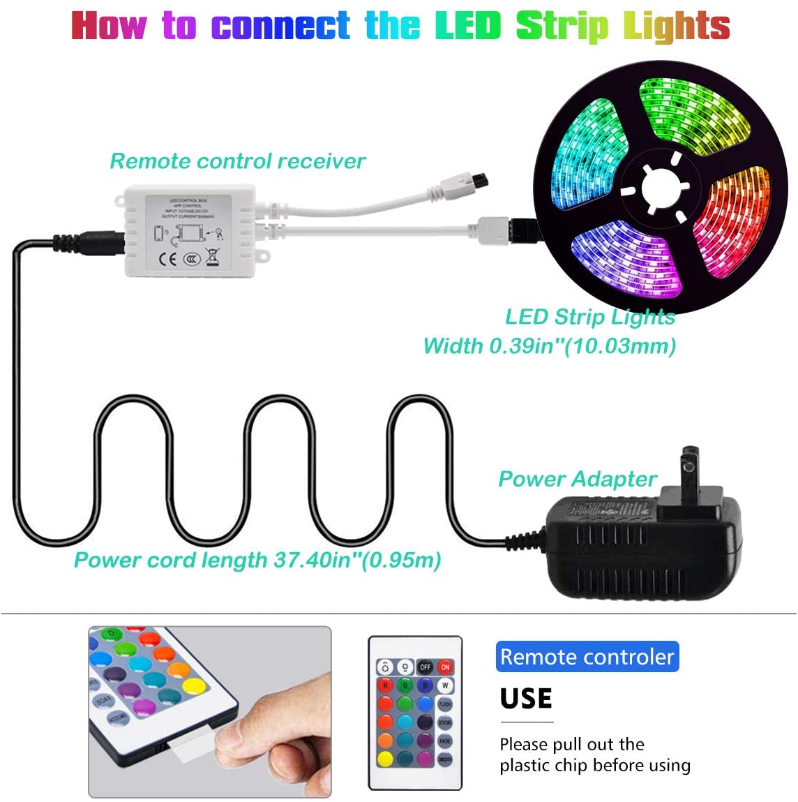 Led Strip Light factory