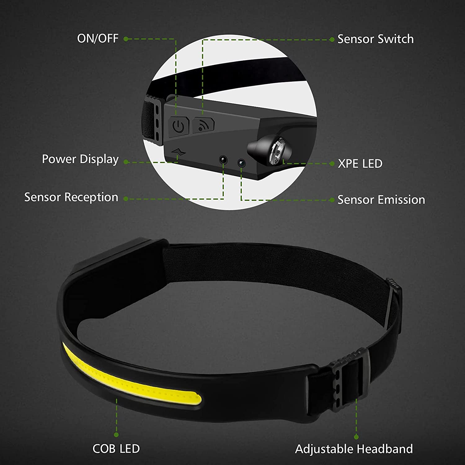 Motion sensor headlamp suppliers
