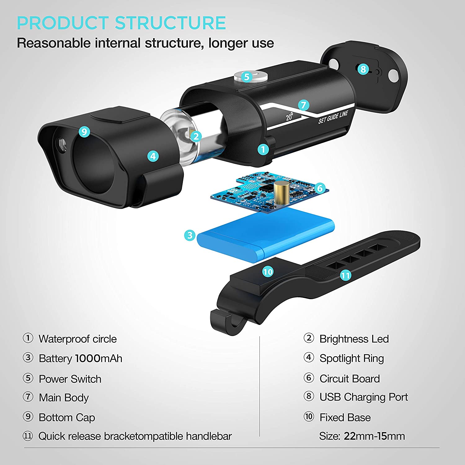 Rechargeable Bike Light Manufacturer