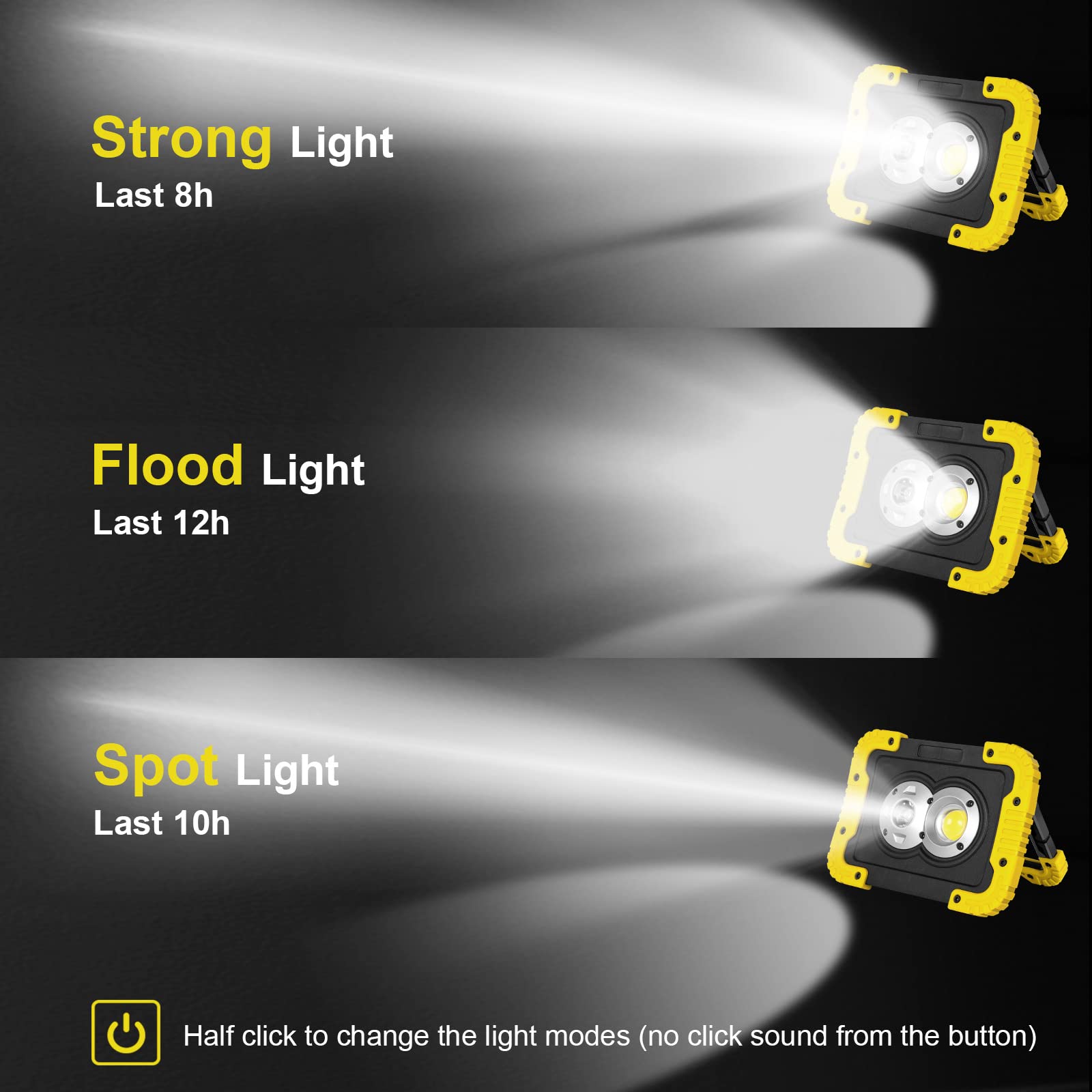 Rechargeable-LED-Work-Light-solution
