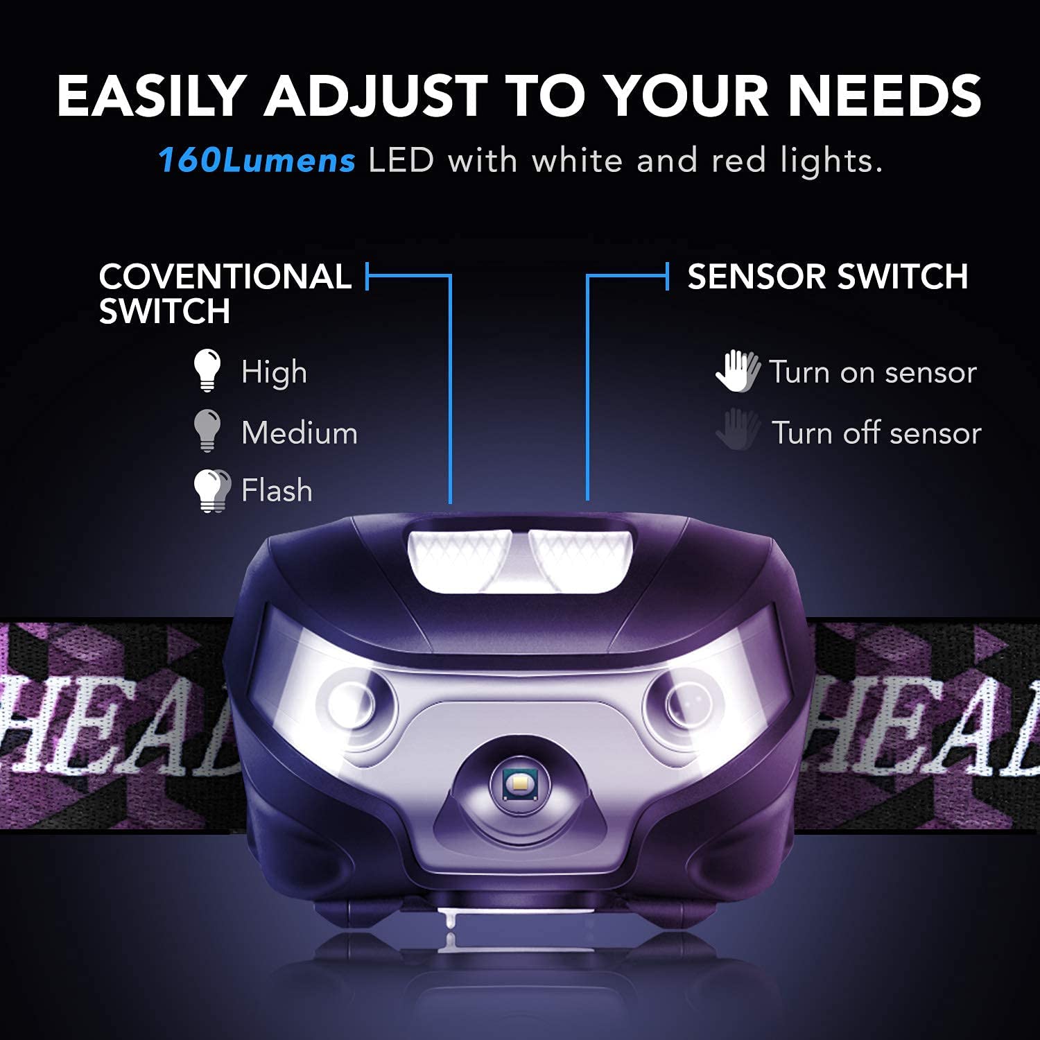 Sensor Headlamp factories