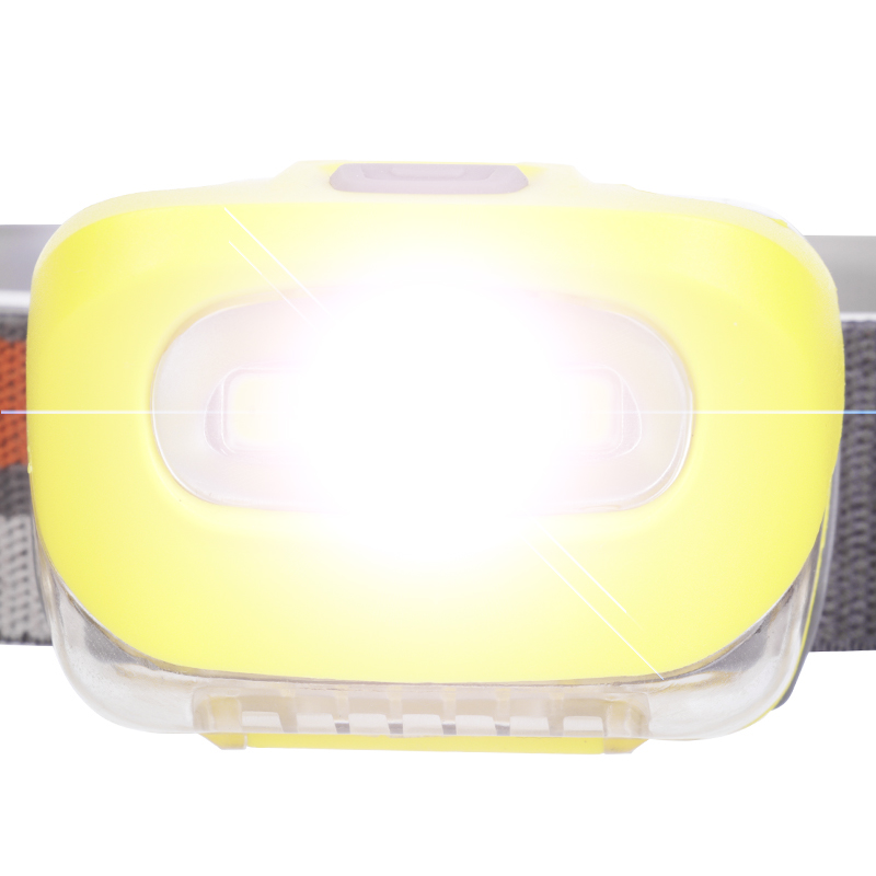 Best COB Headlamp Factory