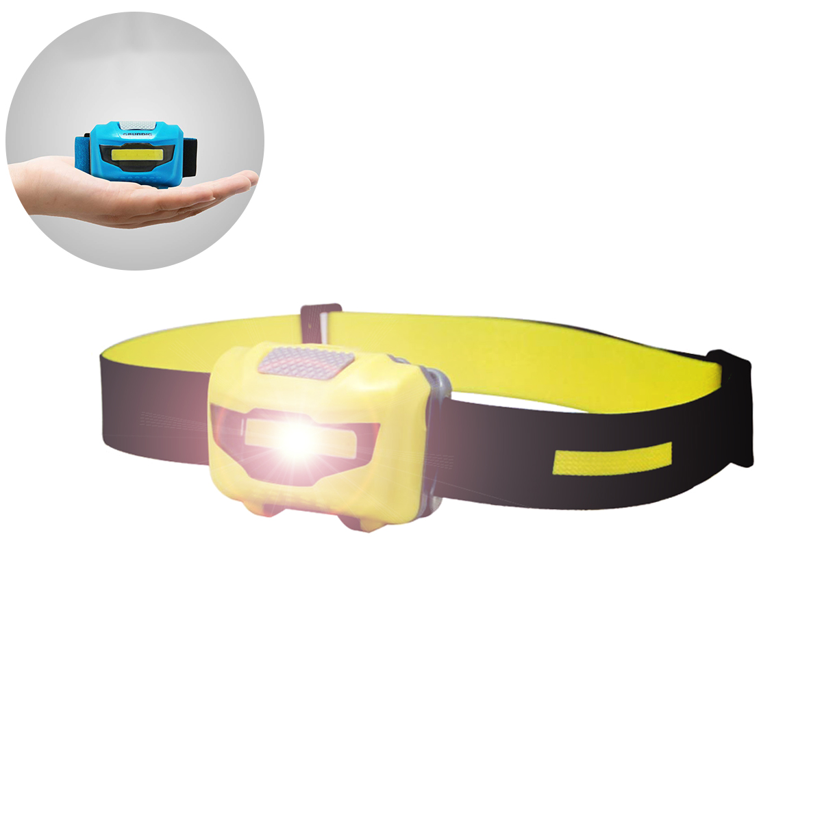Mini Headlamp Supplier