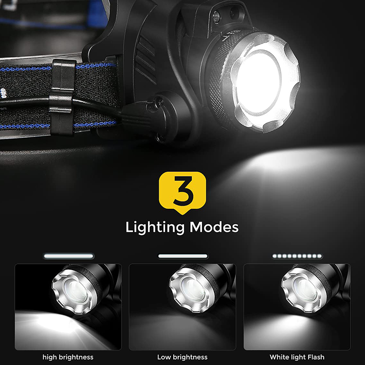 Rechargeable Adjustable Sensor Headlamp Manufacturing