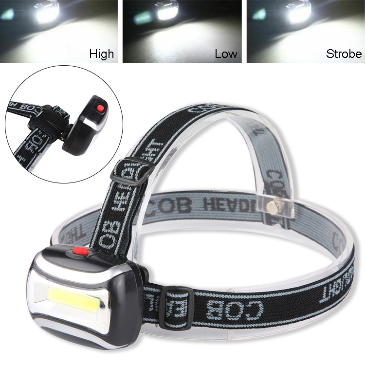 Ultra Light Headlight Suppliers