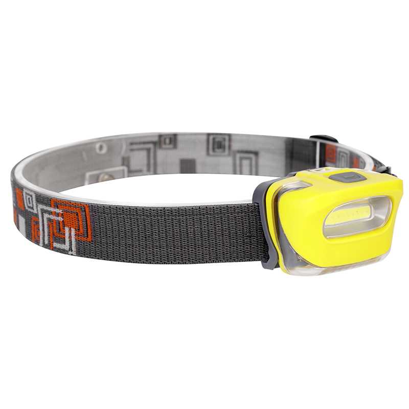 Best COB Headlamp Factory