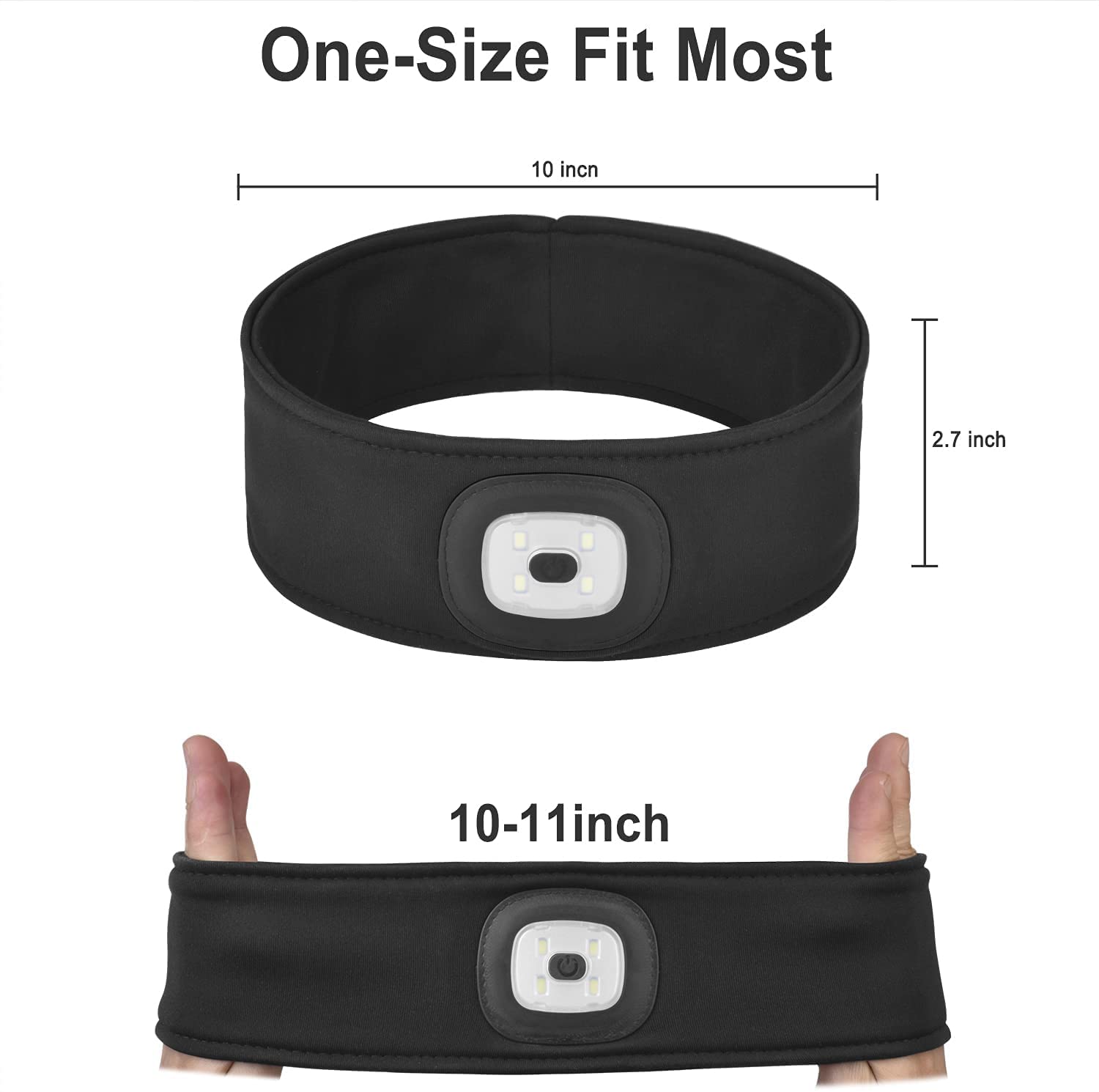 Led Hairband Headlamp