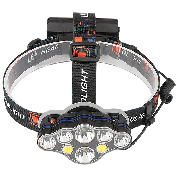 8 LED Rechargeable Headlamp Manufacturers