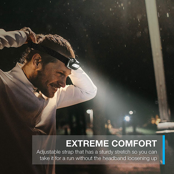 Multifunctional Rechargeable LED Headlamp Manufacturers