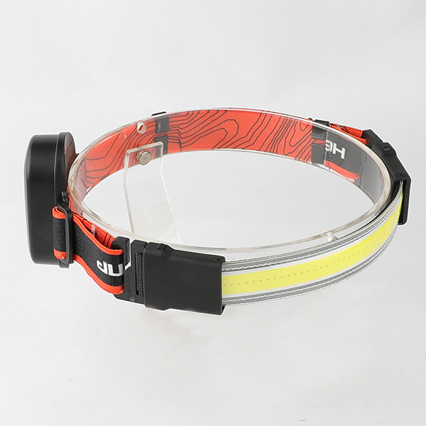 COB Headlamp Flashlight Factory