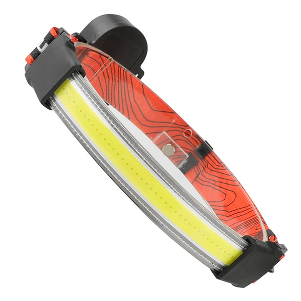 COB Headlamp Flashlight Supplier