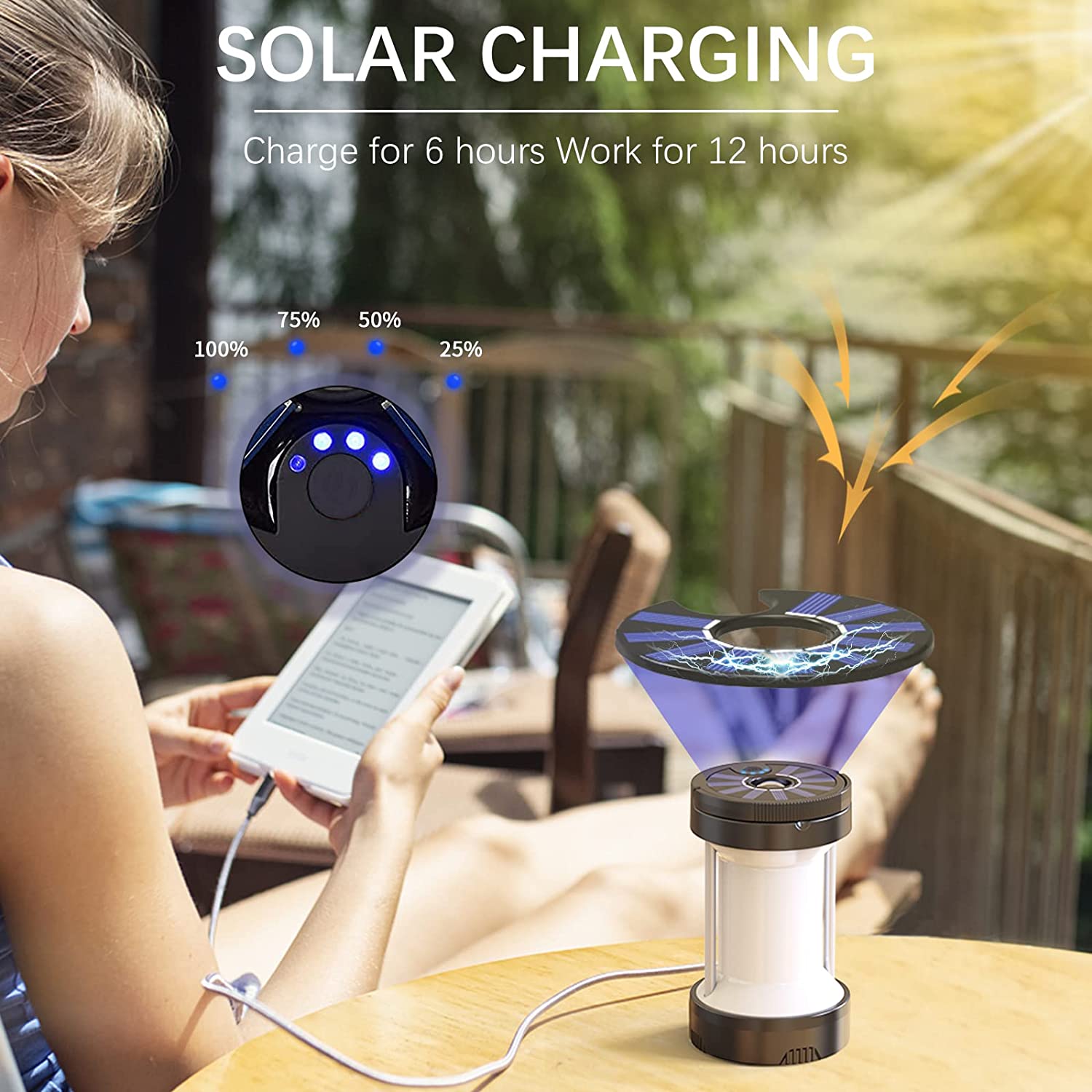 OEM Camping Solar Rechargeable Light Supplier