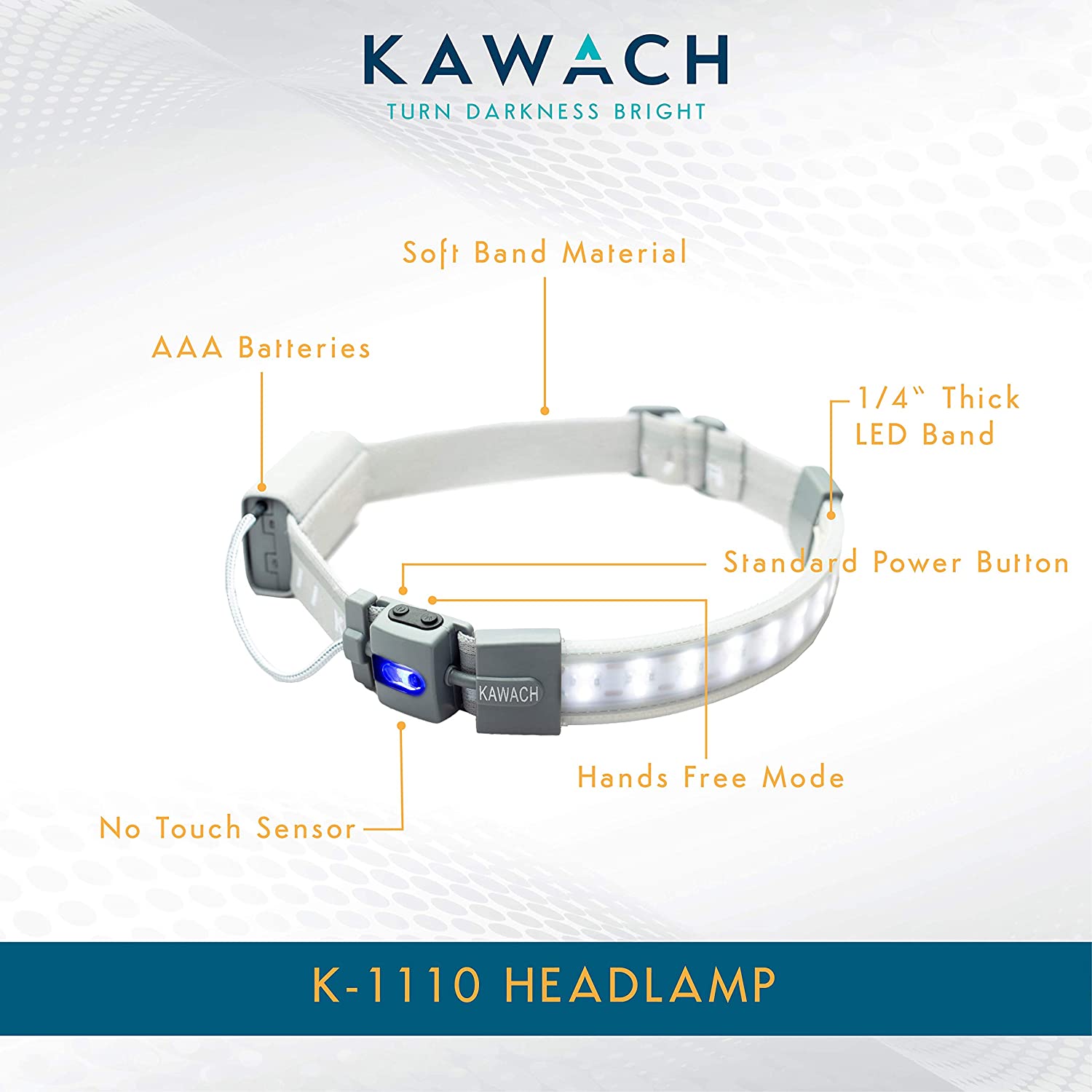 Wholesale LED Headlamp Supplier