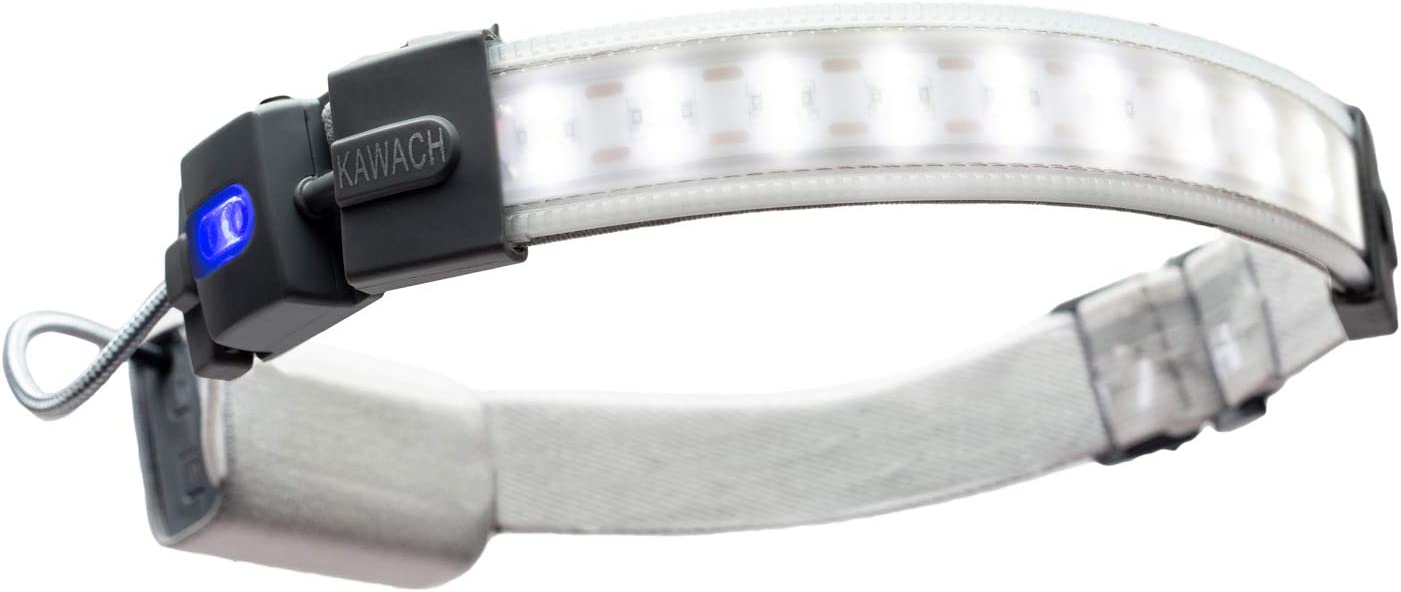 Wholesale LED Headlamp